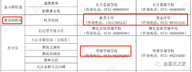 新房装修 公积金贷款流程_新房贷款流程_新房贷款需要开发商