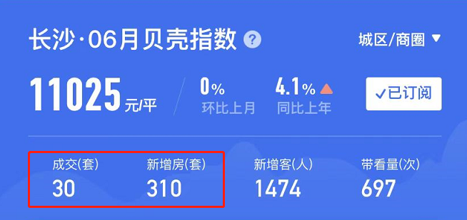 新房贷款需要开发商_新房装修 公积金贷款流程_新房贷款流程