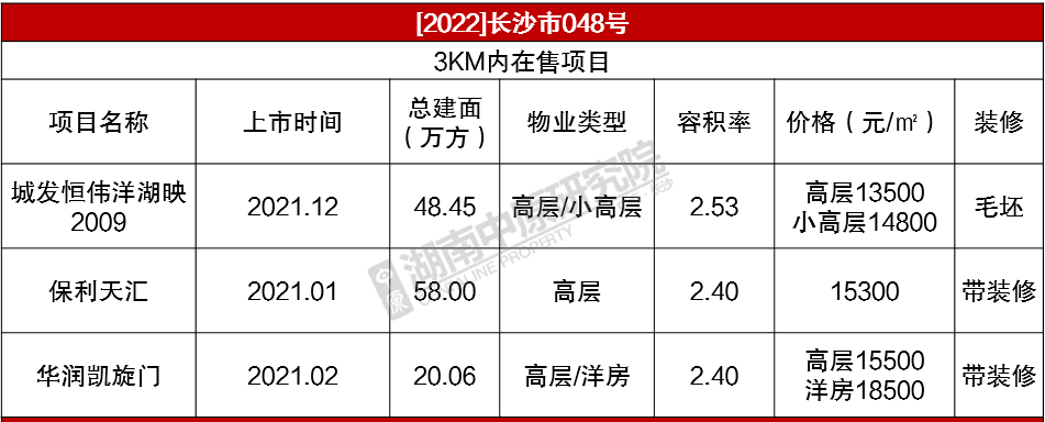 新房贷款需要开发商_新房装修 公积金贷款流程_新房贷款流程