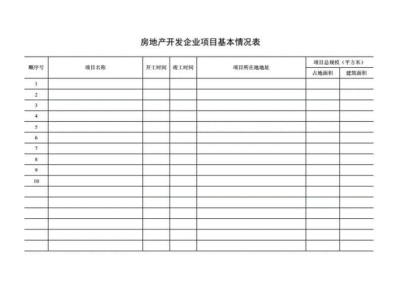 克尔瑞数据库沈阳房地产_克尔瑞菏泽数据_长沙4月克尔瑞数据