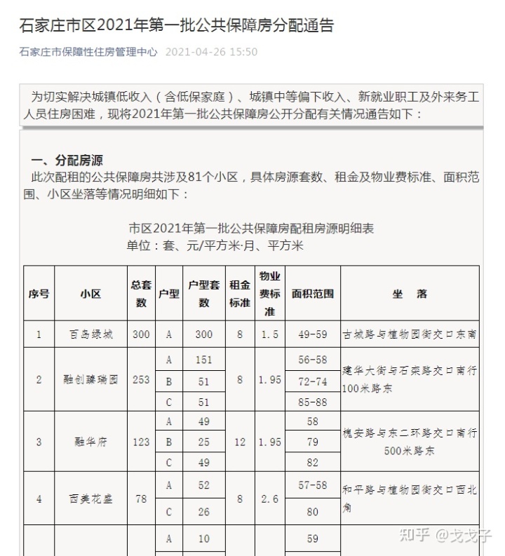 什么是第二套改善型普通自住住房_石家庄普通住房标准_保障性住房改为普通商品房