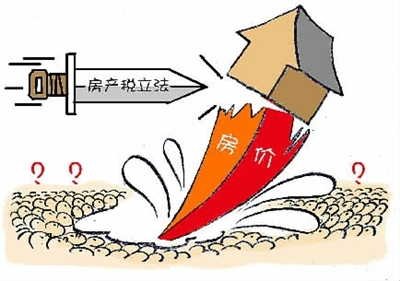 沪渝两地试点开征房产税引发的宪法争议(图)