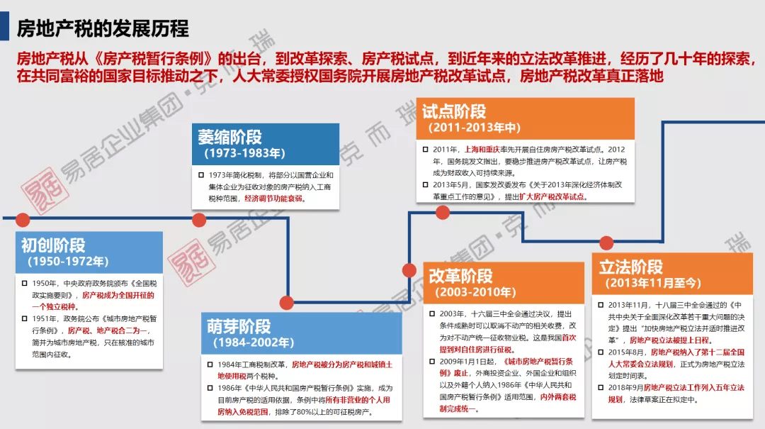 时代经贸2012总第253期对我国改革的几点思考(图)