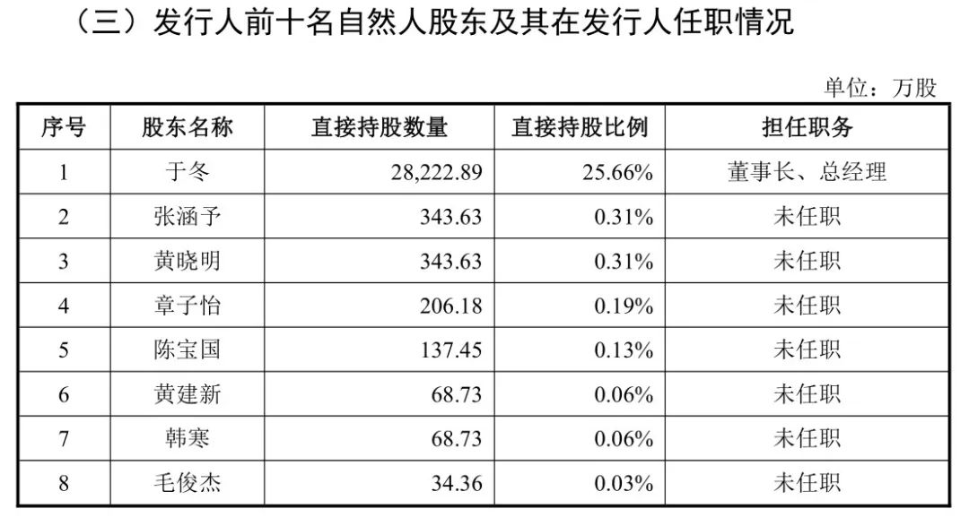 博纳的电影_博纳电影_顺义博纳4d电影寻龙诀