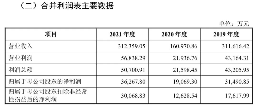 博纳的电影_顺义博纳4d电影寻龙诀_博纳电影