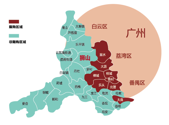 佛山别墅最新楼盘_佛山最好的别墅楼盘是哪个_2015徐州新城区最新别墅楼盘