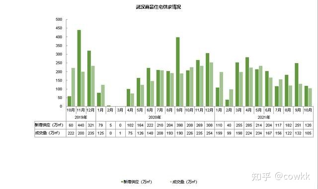 武汉汉南碧桂园学校_汉南碧桂园二手房_兴宁碧桂园二手别墅房