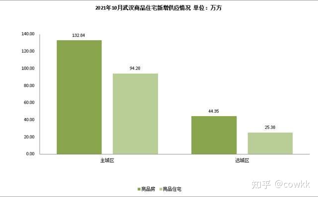 武汉汉南碧桂园学校_兴宁碧桂园二手别墅房_汉南碧桂园二手房