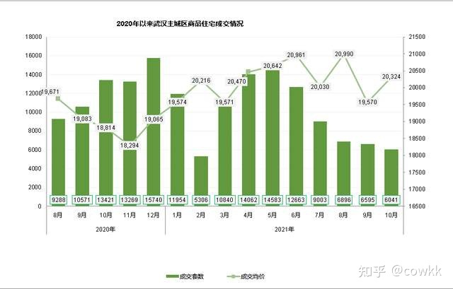 兴宁碧桂园二手别墅房_汉南碧桂园二手房_武汉汉南碧桂园学校