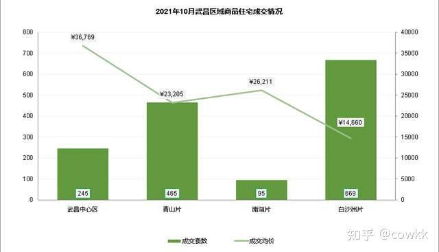 汉南碧桂园二手房_兴宁碧桂园二手别墅房_武汉汉南碧桂园学校