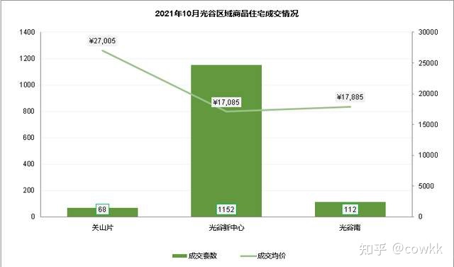 兴宁碧桂园二手别墅房_武汉汉南碧桂园学校_汉南碧桂园二手房