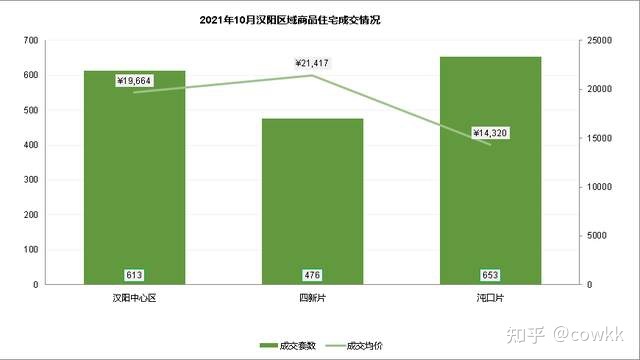 兴宁碧桂园二手别墅房_汉南碧桂园二手房_武汉汉南碧桂园学校