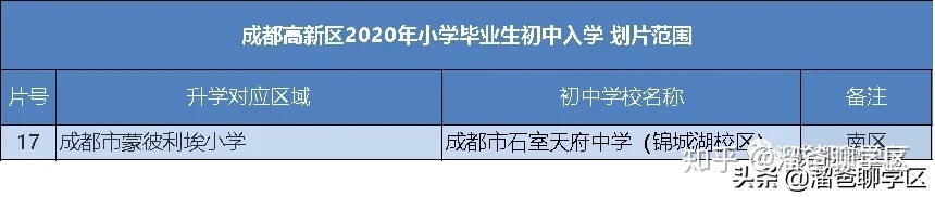 福州乌山小学对口中学_福州融侨小学对口中学_福州施程小学对口中学