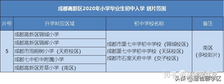 福州融侨小学对口中学_福州施程小学对口中学_福州乌山小学对口中学