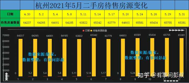 合肥新房税费计算器_杭州新房税费_新房税费 杭州