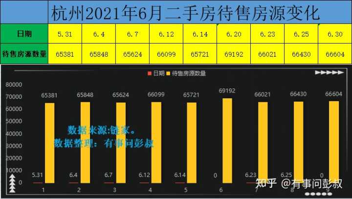 杭州新房税费_新房税费 杭州_合肥新房税费计算器