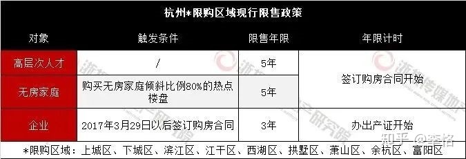 新房交易税费_杭州新房税费_买新房税费计算器