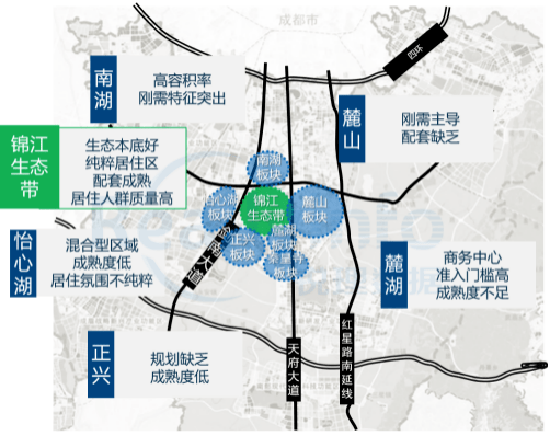 天府新区的“老钱”范儿——麓山