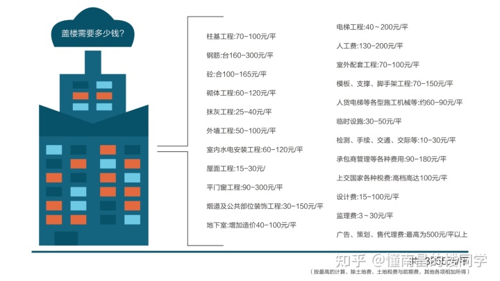 南昌二手房过户新规则_房改房过户后是属于什么房_滨州二手车过户新规