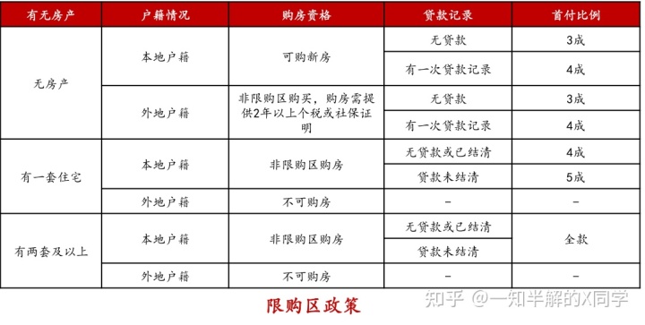 滨州二手车过户新规_房改房过户后是属于什么房_南昌二手房过户新规则