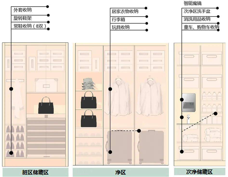 宜宾南岸西区二手电梯房_宜宾小户型二手房_宜宾三江房二手房产网