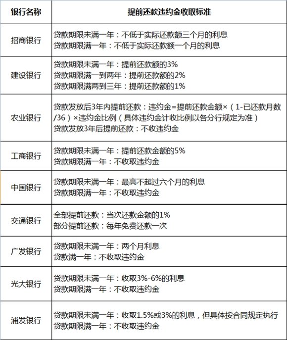 工行房贷利率是多少_郑州工行房贷利率_工行房贷26