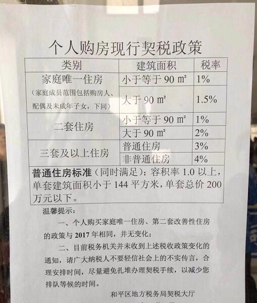 契税什么时候交二手房_增量房契税就是一手房契税吗_房子满两年以房本还是契税发票为准