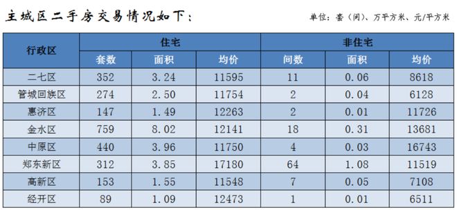深圳捷旅房掌柜官网_真房网深圳_深圳房不剩房