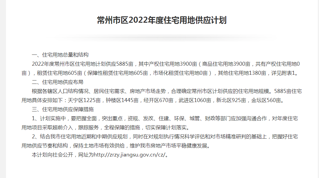 常州新城域商圈规划_常州新312国道规划_常州新闸教育规划