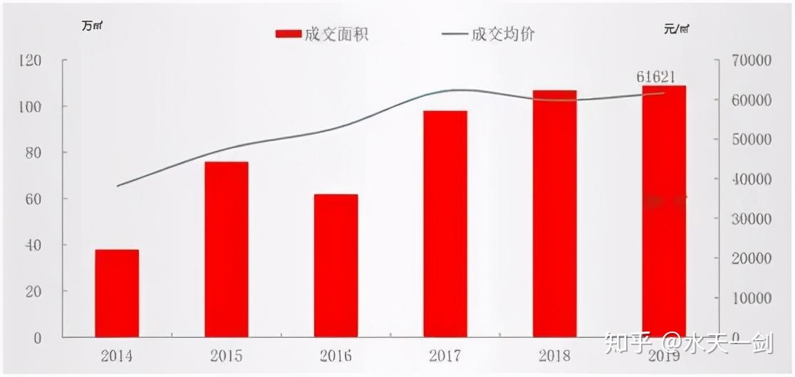 深圳2手房链家网_真房网深圳_深圳保障房申请网