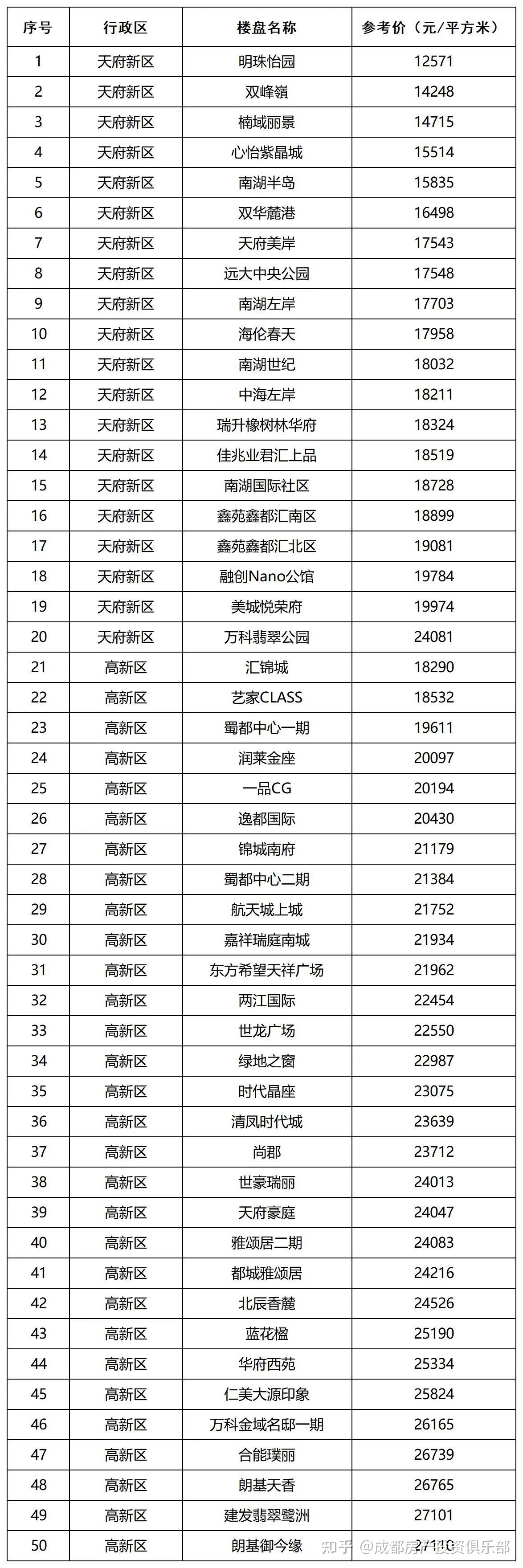 二手商业房买卖增值税_上海二手房买卖新政策_上海二手车牌买卖