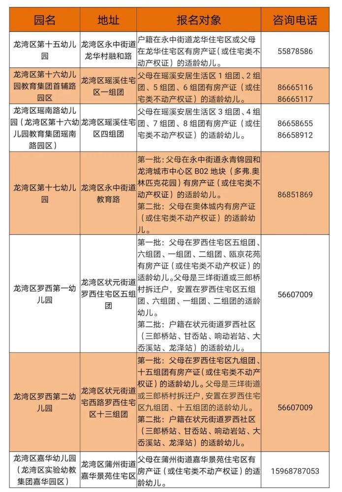 上海幼儿园入学年龄如何选择合适的幼儿园年龄家长纠结于什么年龄
