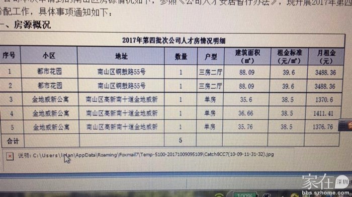 长13米宽8米房设计图片_米帝欧蛋糕房官网_房米网厦门