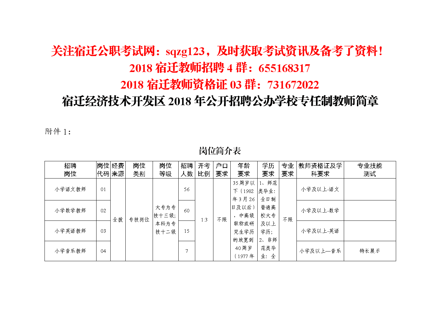 2016宿迁教师编制招聘_宿迁教师招聘_宿迁沭阳教师招聘网