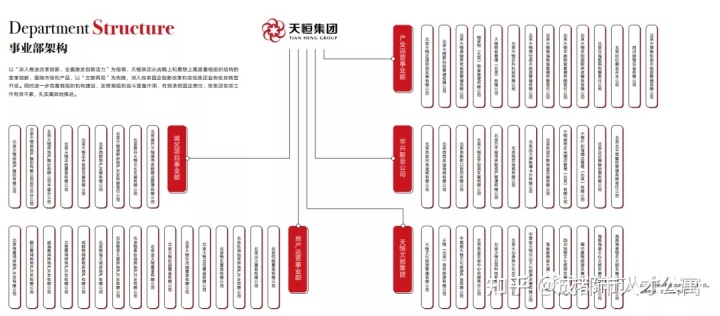 成都绿地海珀香庭地址_中国银行成都海珀香庭支行地址_海珀香庭 怎么样