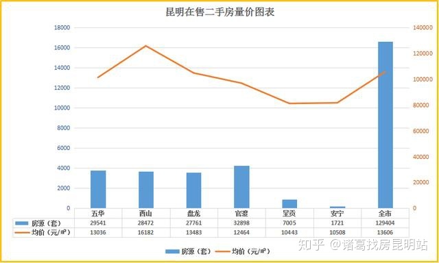 长春房地产报网_长春房地局网_长春房地产报网
