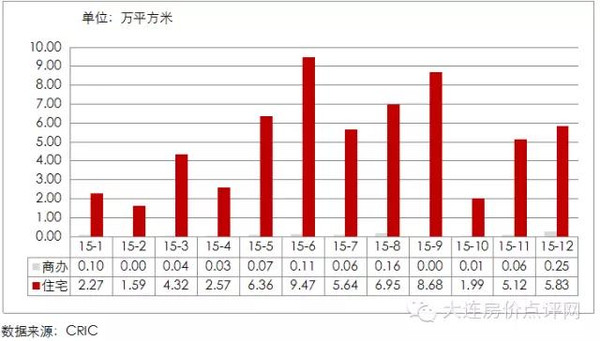 买经济适用房的人多吗?_南宁三元小区 经济适用_上海经济适用房小区