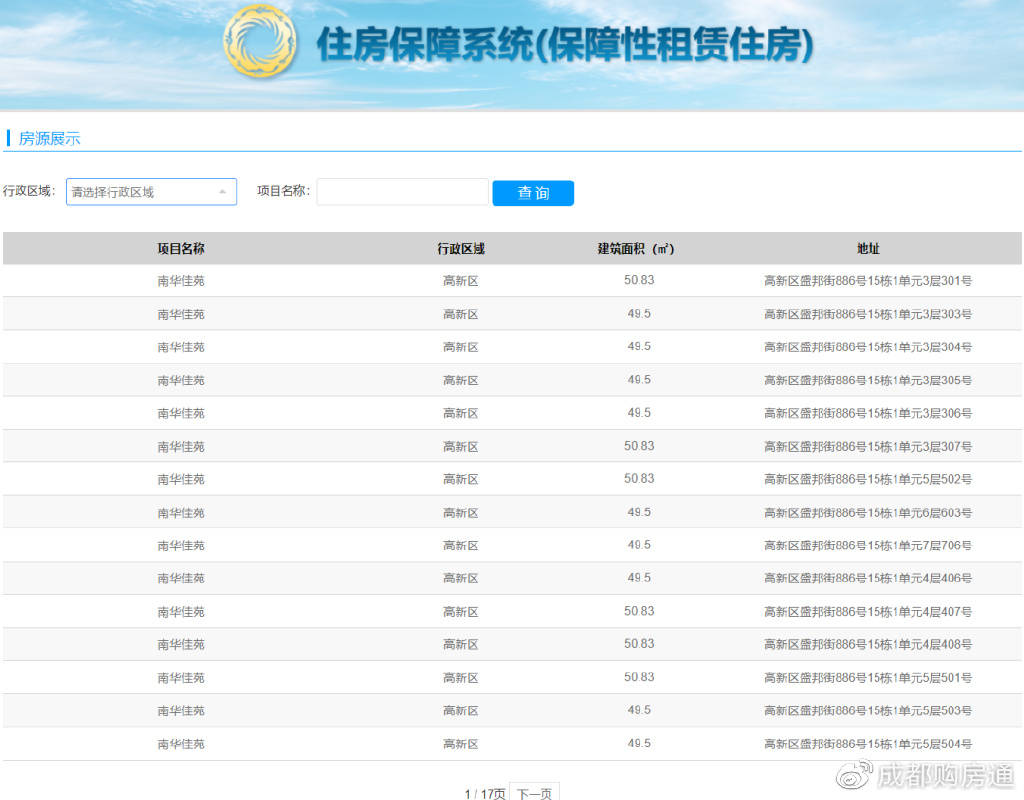 郑州住房保障网官网_大连市住房保障网官网_深圳保障性住房网地址