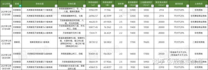 资阳新房现房出售_永定珑府新房出售有现房吗_江油新房现房出售价格