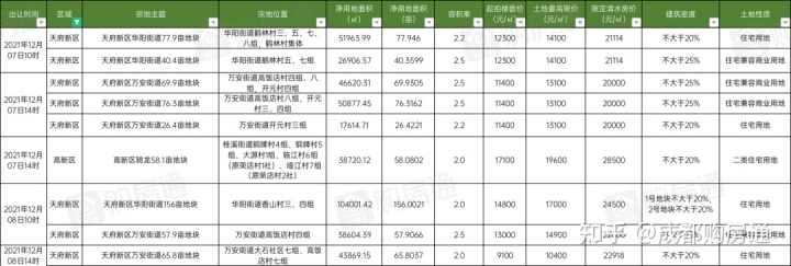 资阳新房现房出售_永定珑府新房出售有现房吗_江油新房现房出售价格