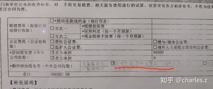 潍坊二手商业房_房天下搜房网看房团潍坊_潍坊二手房贷款评估费