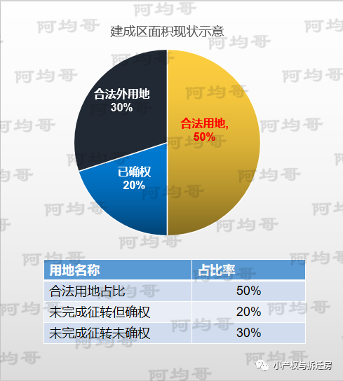 深圳产权交易所官网_深圳小产权房网 2015_深圳小学的学位房