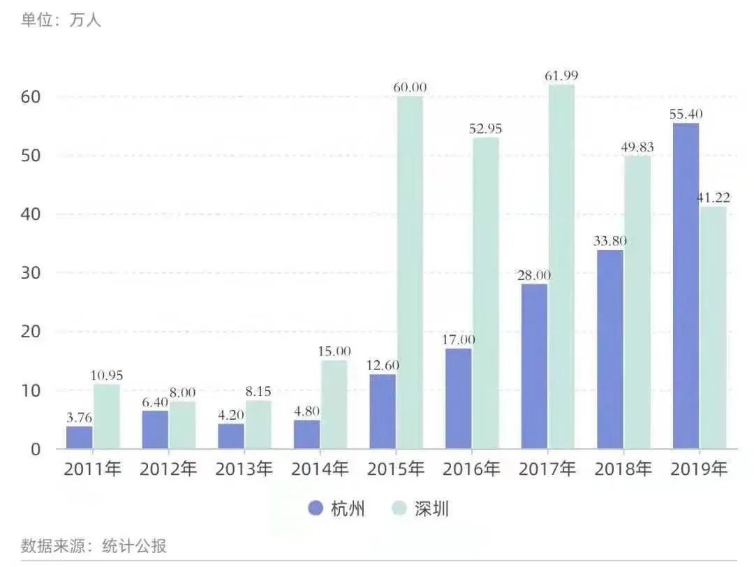 深圳联合产权交易所官网_深圳小产权房网 2015_房改房部分产权转全产权