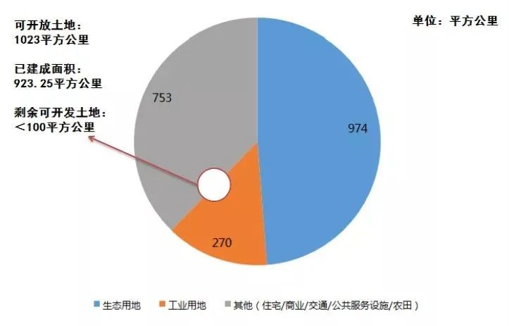 深圳小产权房网 2015_房改房部分产权转全产权_深圳联合产权交易所官网