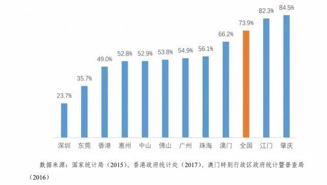 深圳联合产权交易所官网_深圳小产权房网 2015_房改房部分产权转全产权