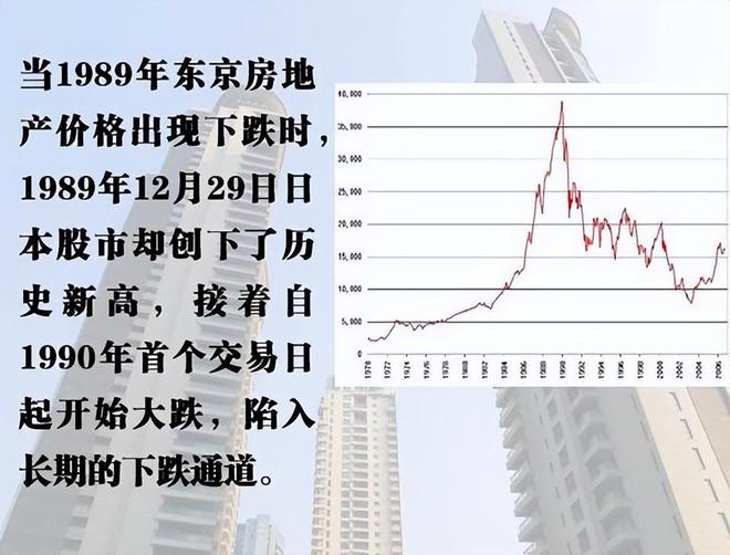 中国楼市崩盘_中国楼市什么时候崩盘_楼市崩盘是