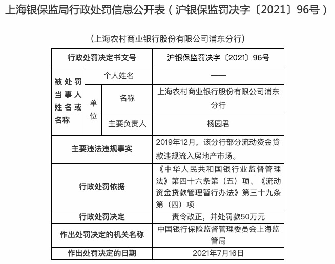 上海按揭贷款的审批和放款时间是多久？银行审核