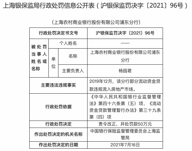 济南工行房贷放款时间_上海建行房贷放款时间_上海工行房贷放款时间