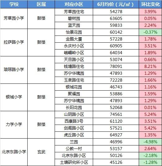 翠屏湾花园城二手房能买么_翠屏湾花园城二手房能买么_阅城国际花园房天下