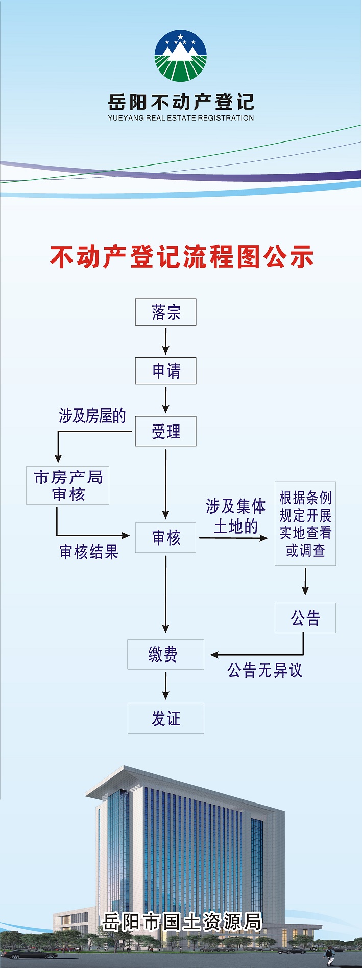 2016上海新房税费_北京新房税费计算器_新房 税费